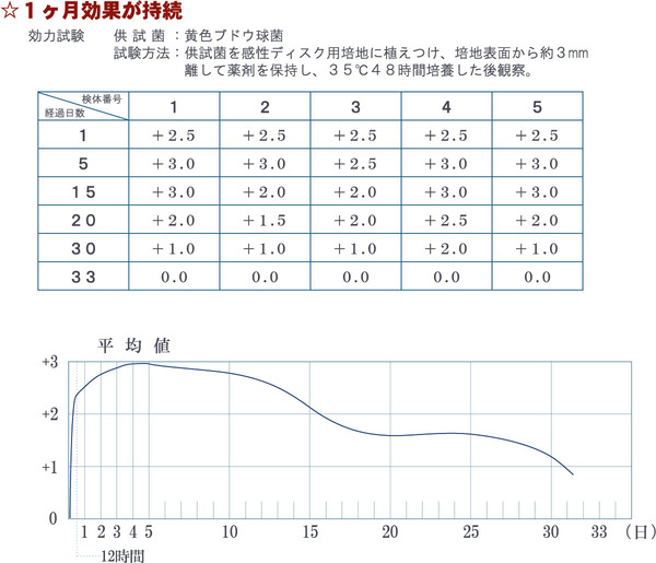 201562518136.jpgのサムネイル画像